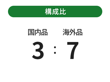 構成比 国内品3：海外品7