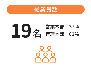 従業員 19名