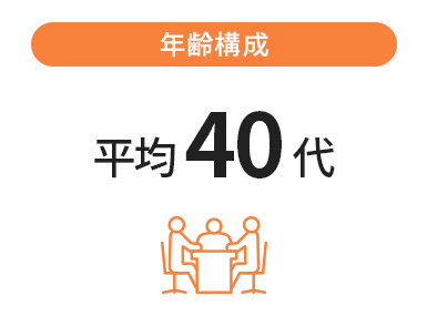 年齢構成 平均40代