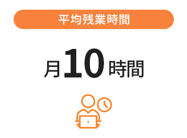 平均残業時間 月10時間