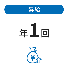昇給 年1回
